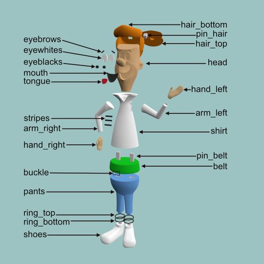 george assembly1.jpg George Jetson